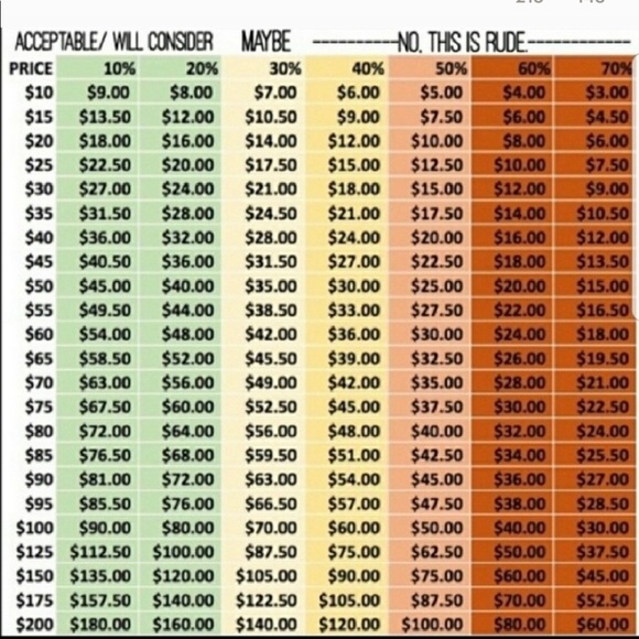 ✨ Reasonable Offers Always Accepted - Picture 2 of 2